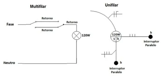 Diagrama

Descri��o gerada automaticamente
