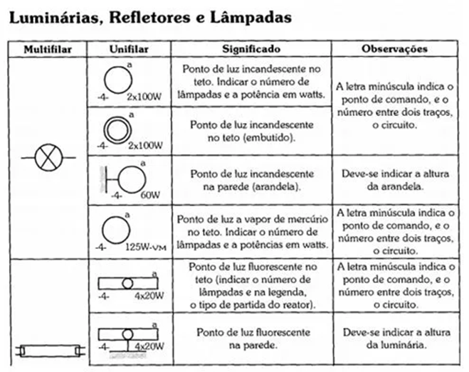 Diagrama, Tabela

Descri��o gerada automaticamente