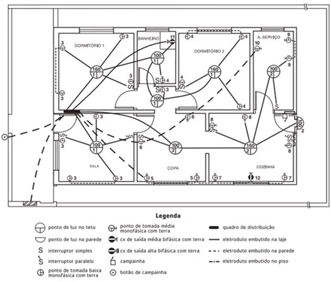 Diagrama, Desenho t�cnico

Descri��o gerada automaticamente