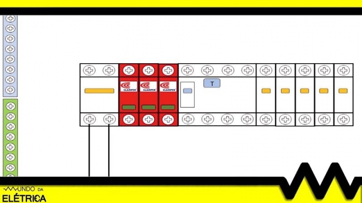 Como fazer a montagem de quadro de distribuio de circuitos (QDC).
