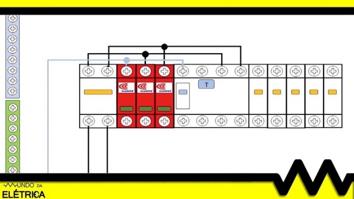 Como fazer a montagem de quadro de distribuio de circuitos (QDC).