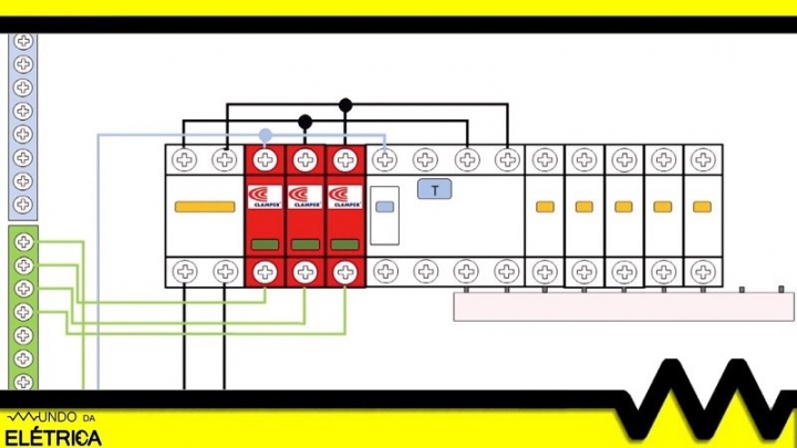 Como fazer a montagem de quadro de distribuio de circuitos (QDC).