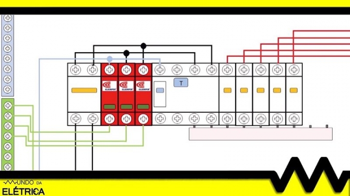 Como fazer a montagem de quadro de distribuio de circuitos (QDC).