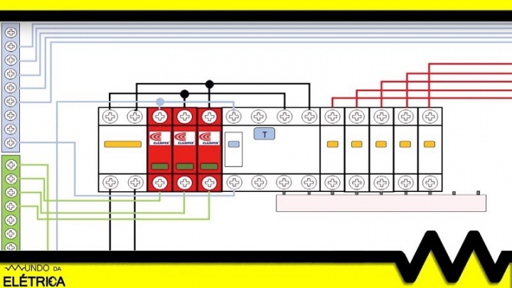 Como fazer a montagem de quadro de distribuio de circuitos (QDC).