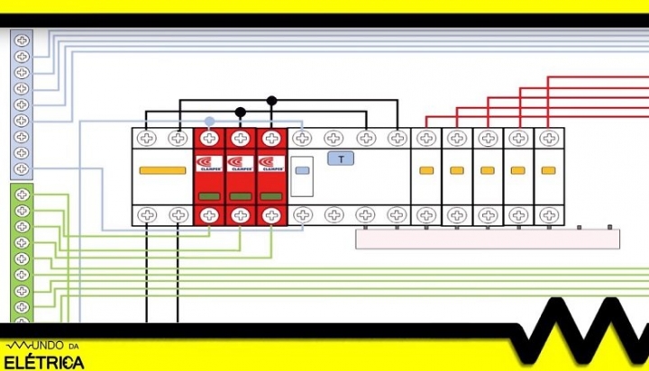 Como fazer a montagem de quadro de distribuio de circuitos (QDC).
